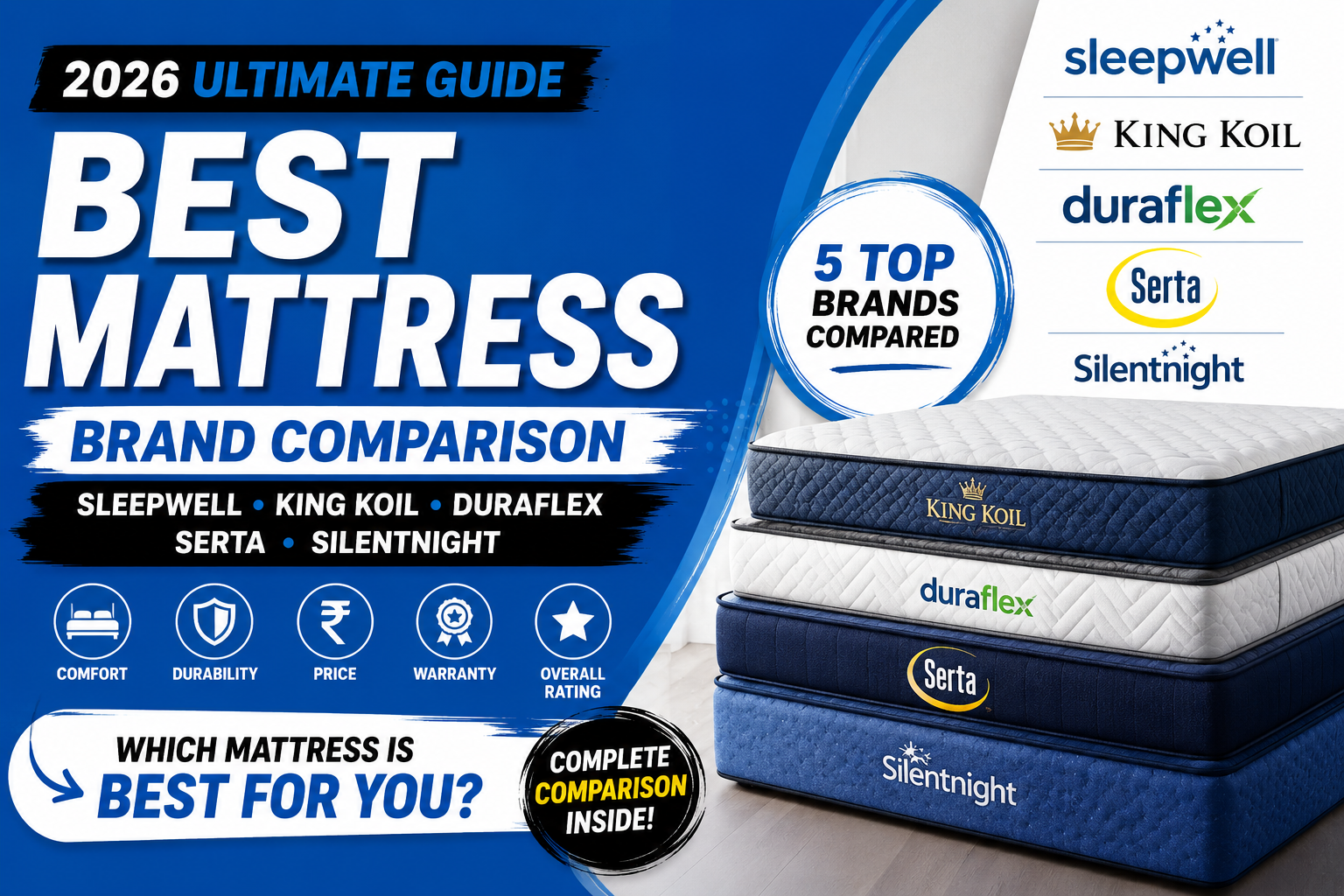 Best Mattress Brands Compared 2026
